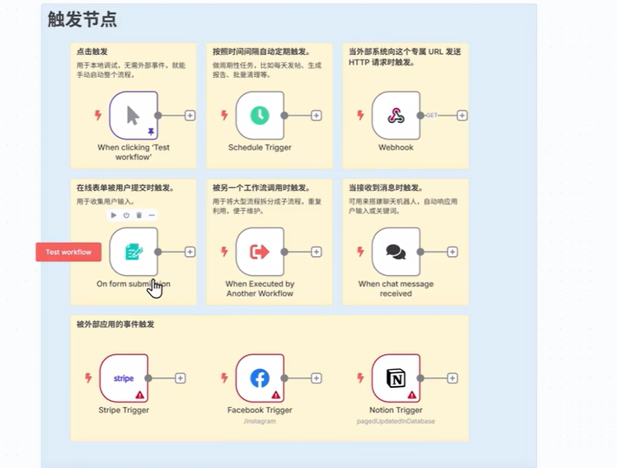 AI 工作流